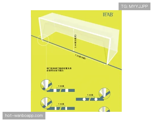足球比赛中球门尺寸的官方规则及判定标准解析