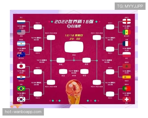 2026世界杯第三名出线需要多少分
