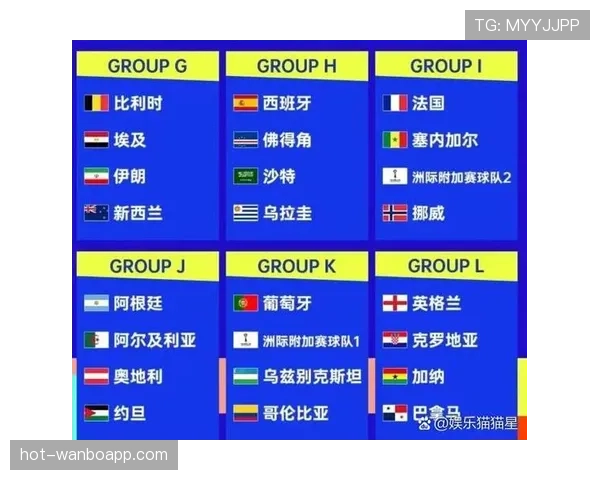 2026世界杯南非队赛程分析与晋级前景预测 2026世界杯南非队赛程分析与晋级前景预测