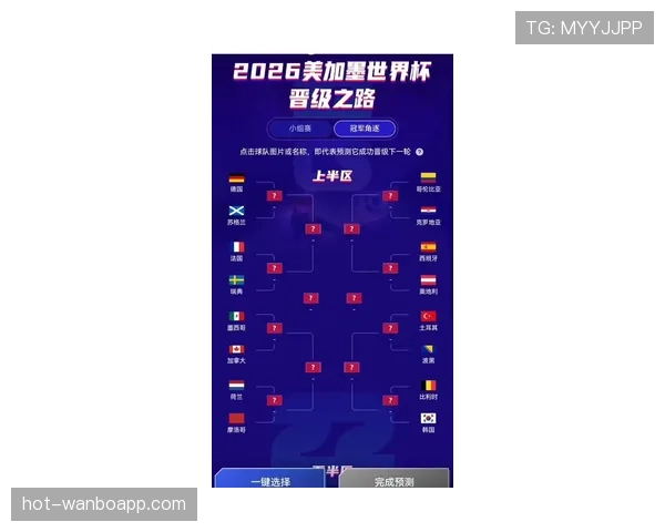 2026世界杯最可能一鸣惊人的球队预测 2026世界杯最可能一鸣惊人的球队预测